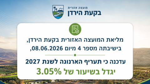 עדכון! תעריף ארנונה ל 2027 